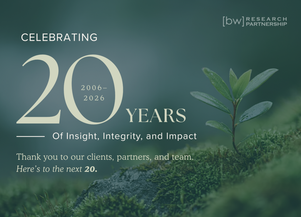 BW Research: 20 Years of Research Insights, Recommendations, and More Questions